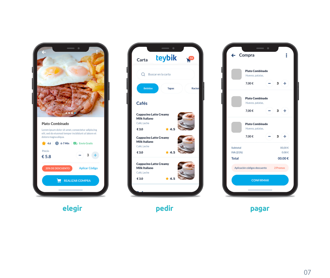 Lámina del deck: Problema y oportunidad